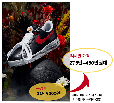 [월요기획] 에르메스~나이키, 온라인 중심 수입 재편 2319-Image