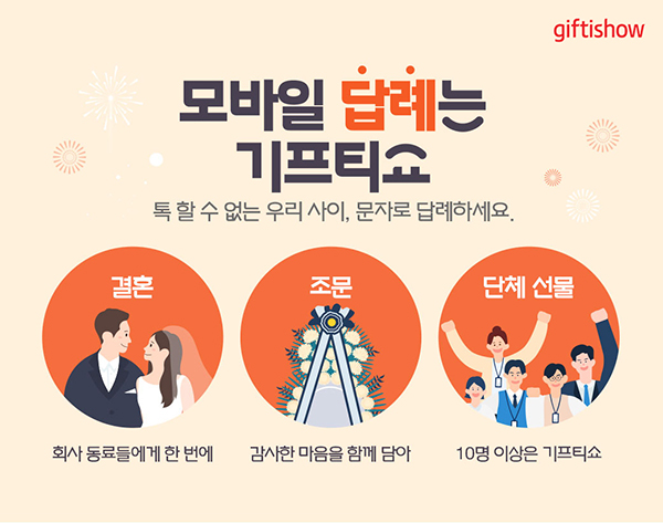 이젠 경조사 답례품도 모바일 쿠폰으로!<br>KT알파, 모바일 답례선물 서비스 론칭 232-Image