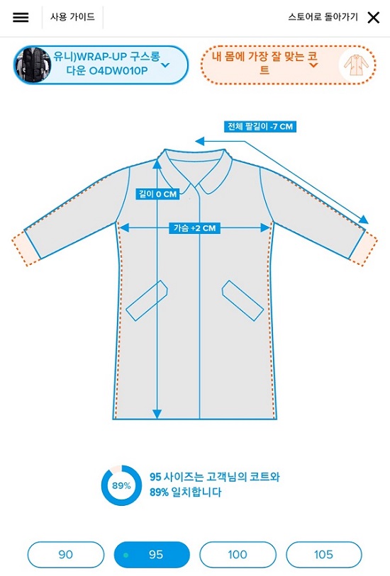 온라인 쇼핑 최적 피팅 솔루션 ‘버츄사이즈’ 국내 상륙 1401-Image