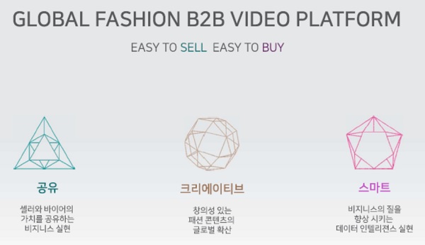 트랜쇼, 수수료 無 글로벌 통합 B2B 영상 플랫폼 론칭 1221-Image