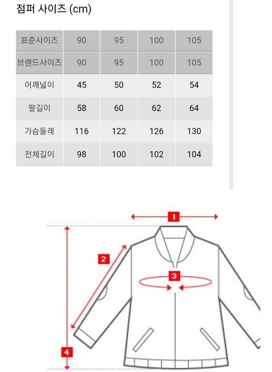 온라인 쇼핑 최적 피팅 솔루션 ‘버츄사이즈’ 국내 상륙 4124-Image