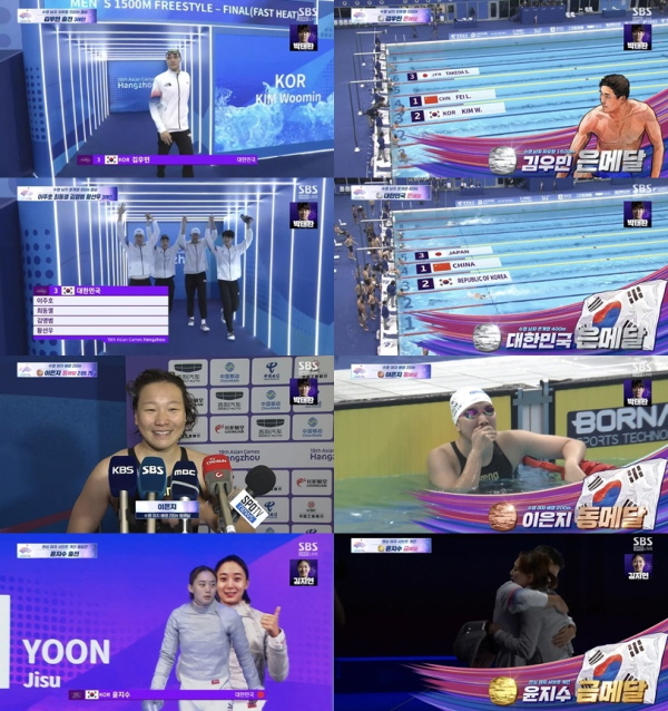 SBS, 수영 박태환, 펜싱 김지연 앞세워 <br> 항저우 아시안게임 시청률 1위 기록 1911-Image