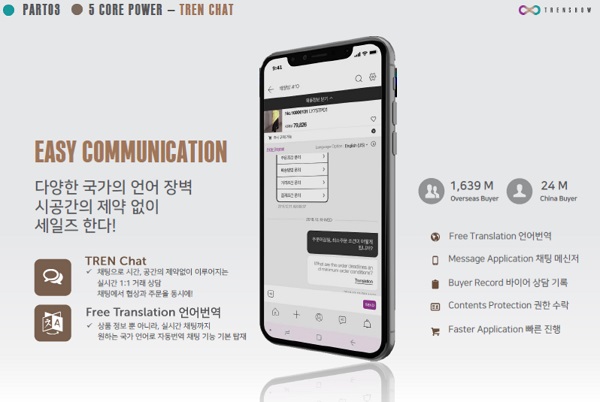 트랜쇼, 수수료 無 글로벌 통합 B2B 영상 플랫폼 론칭 2954-Image