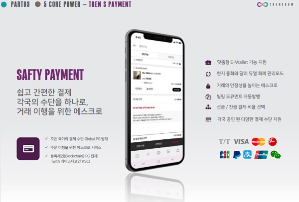 트랜쇼, 수수료 無 글로벌 통합 B2B 영상 플랫폼 론칭 3038-Image
