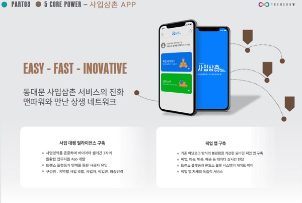 트랜쇼, 수수료 無 글로벌 통합 B2B 영상 플랫폼 론칭 3125-Image