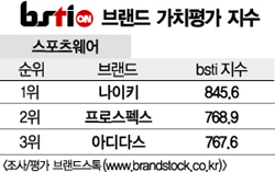 「프로스펙스」 스포츠 2위로? 78-Image