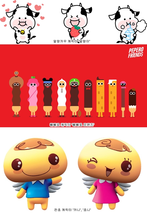 히어로즈Ent. '빼빼로·말랑카우' 등 라이선스 확대 1011-Image