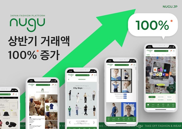 日 스타일 커머스 누구, 상반기 거래액 2배 신장 3-Image