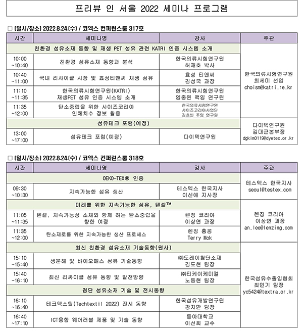 PIS 2022, 메타버스로 확장하는 패션산업 미래 제시 1730-Image