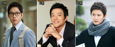40대 남성이 닮고 싶은 스타일은? 3-Image