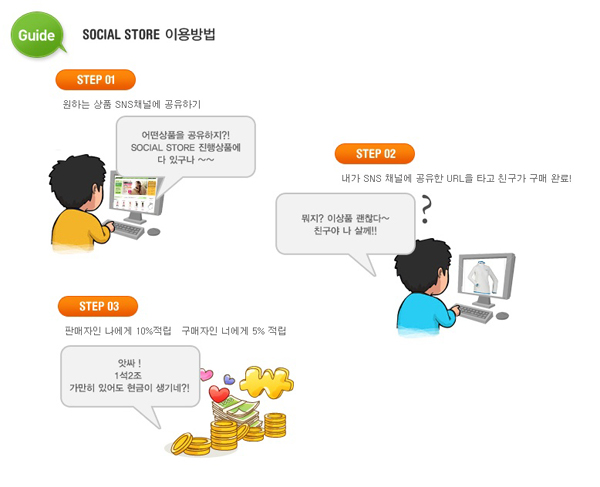 직접 사고 파는 ''조이코오롱''오픈 593-Image