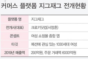 서정훈 대표