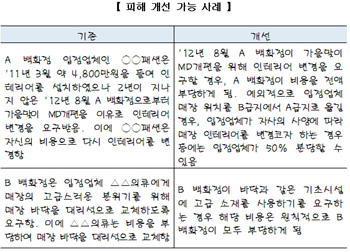 공정위, 유통의 ‘떠넘기기’ 제동 3-Image