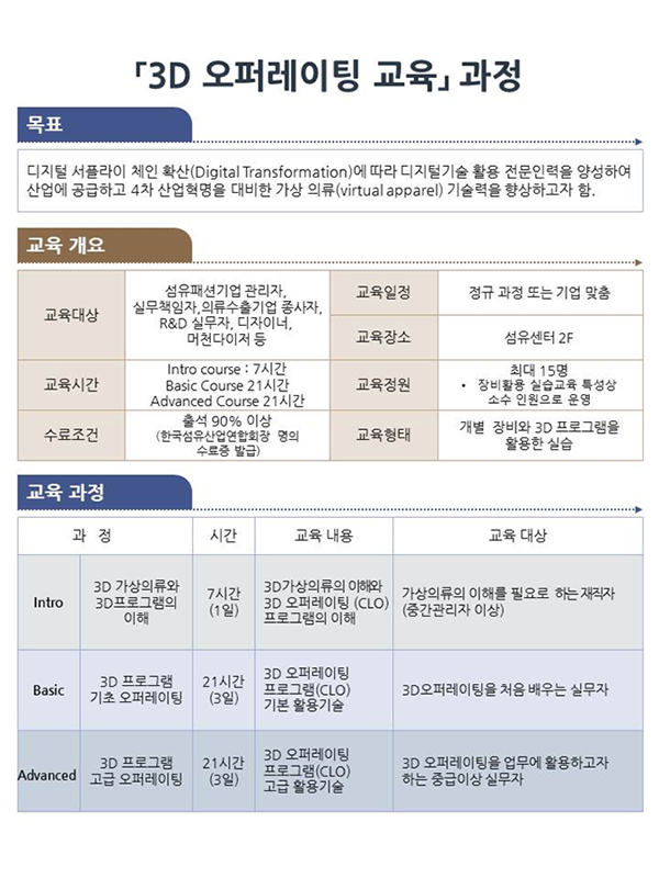섬산련, 3D 프로그램 오퍼레이팅 교육 성황리에 진행 557-Image