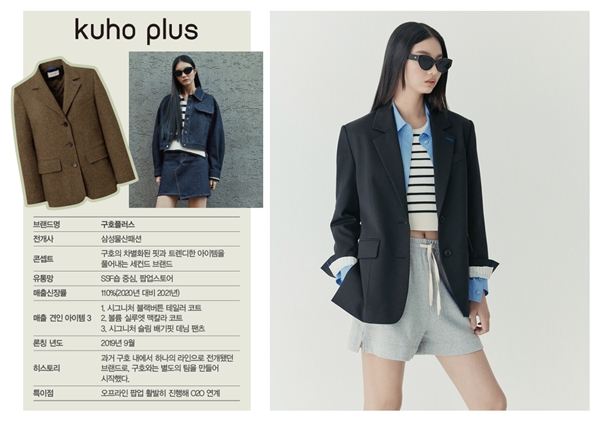 텐먼스~던스트, 대기업 뉴 브랜드 성공 사례 '속속' 1825-Image