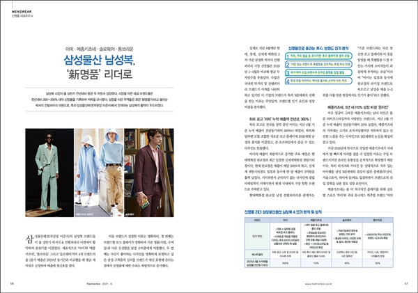 [알림] 패션비즈 6월호 발간··· 여성 영마켓 성장 등 1368-Image