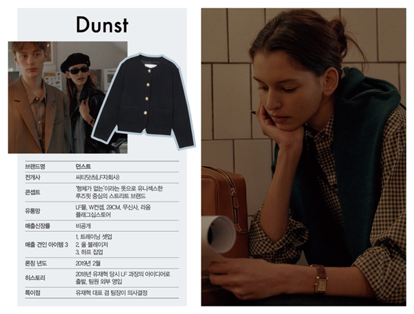 텐먼스~던스트, 대기업 뉴 브랜드 성공 사례 '속속' 3243-Image