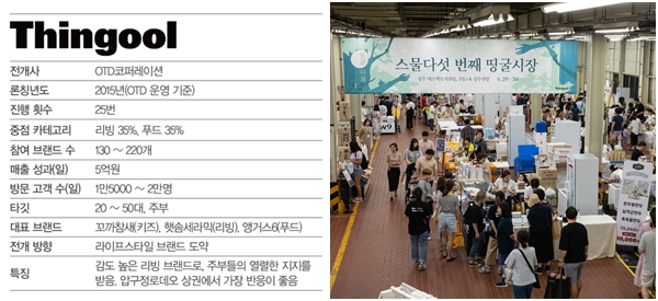띵굴·써티·유니콘·디어 등 플리마켓, 핫 쇼핑 콘텐츠로 546-Image