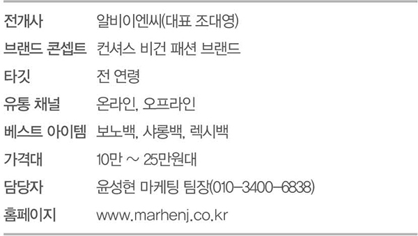 [21패션액세서리④]마르헨제이, 사과 원단 등 비건 넘어 친환경 423-Image