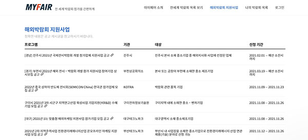 마이페어, 중소 수출기업에 ‘해외전시회 지원사업 모음’ 서비스 86-Image