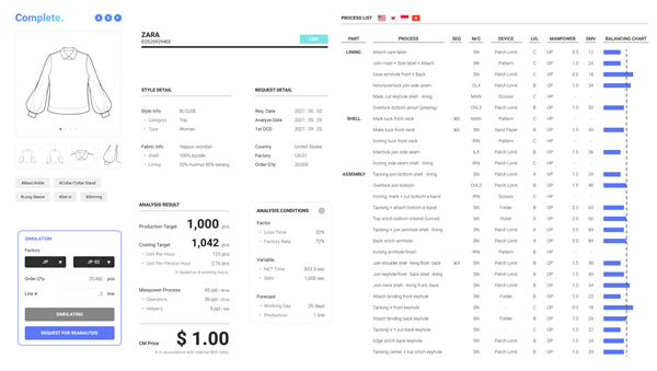 AI 벤더 솔루션 모노리스, 의류 산업 미래는 데이터! 1056-Image