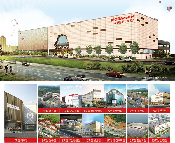 모다아울렛, 남양주점 신규 출점 올해 1조 자신 1896-Image