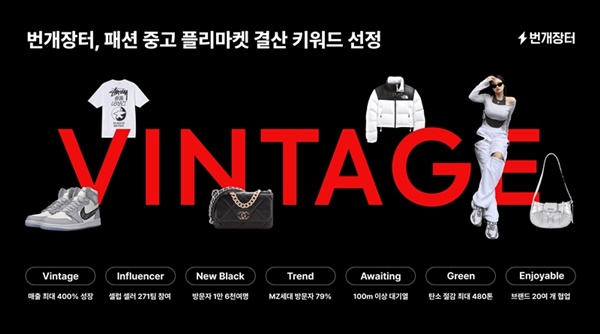 번개장터, 패션 중고마켓 키워드 ‘VINTAGE’ 선정 3-Image