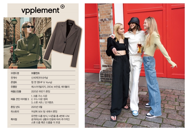 텐먼스~던스트, 대기업 뉴 브랜드 성공 사례 '속속' 666-Image