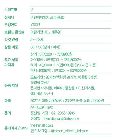 [2023 키즈 북인북②] 빈, 에센셜 아이템으로 온라인 공략 846-Image