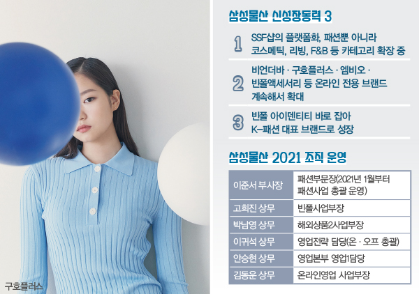 이랜드~한섬, '1조클럽' 패션 컴퍼니 올해 전략은? 1444-Image