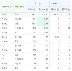 라이브 커머스를 통해 패밀리 세일 대박 터트린 패션 브랜드 1148-Image