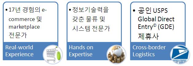글로칼 배송, 이포스트지가 뭐지? 3924-Image