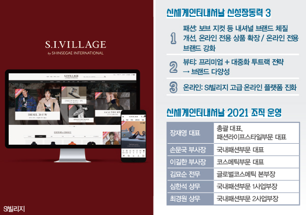 이랜드~한섬, '1조클럽' 패션 컴퍼니 올해 전략은? 2120-Image