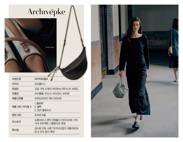 텐먼스~던스트, 대기업 뉴 브랜드 성공 사례 '속속' 2569-Image