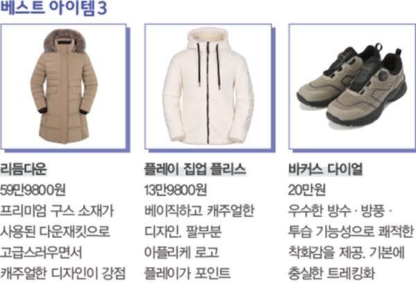 [2022 스포츠 브랜드⑦]웨스트우드, 신규 고객층 확대 793-Image