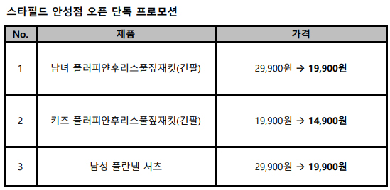 유니클로 ‘스타필드 안성점’ 오픈, 지역경제 활성화 위한 활동 전개 1209-Image