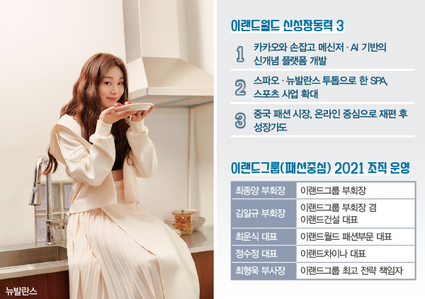 이랜드~한섬, '1조클럽' 패션 컴퍼니 올해 전략은? 806-Image