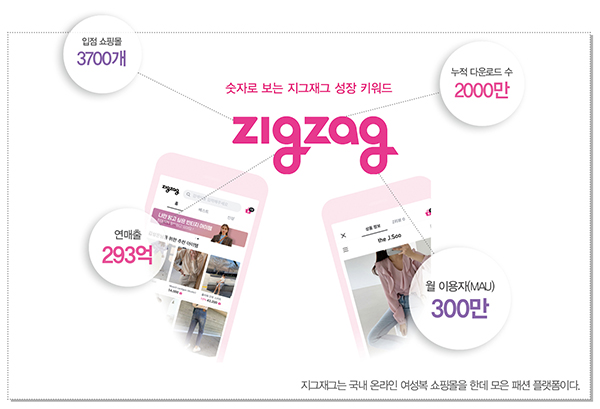 서정훈 대표