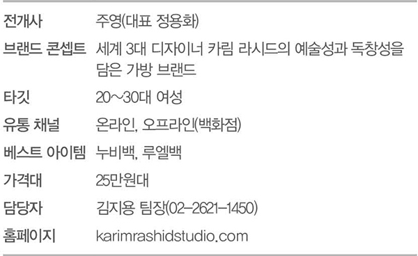 [21패션액세서리⑥]카림라시드, 누비백 등 히트 상품 속속 배출 424-Image