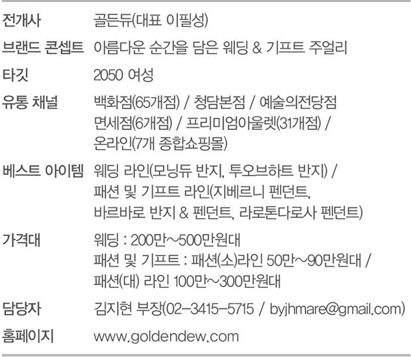 [21패션액세서리⑧]골든듀, 시그니처 주얼리 라인 강화 433-Image