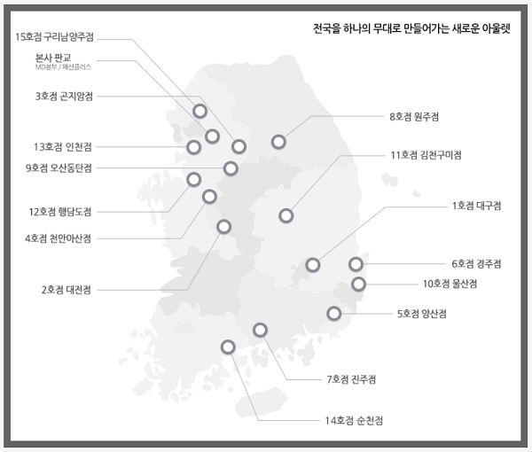 모다아울렛, 2019년 매출 1조700억 승승장구 계속된다 2580-Image