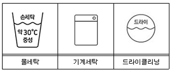 여름철 의류손상 소비자분쟁 극심 2220-Image