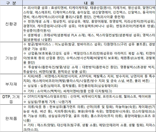 프리뷰인서울 2021, 9월1일 개막 2997-Image