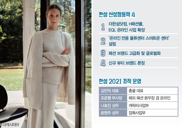 이랜드~한섬, '1조클럽' 패션 컴퍼니 올해 전략은? 2827-Image