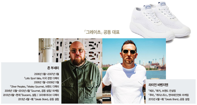 「워비파커」 「그레이츠」폭풍성장 3114-Image