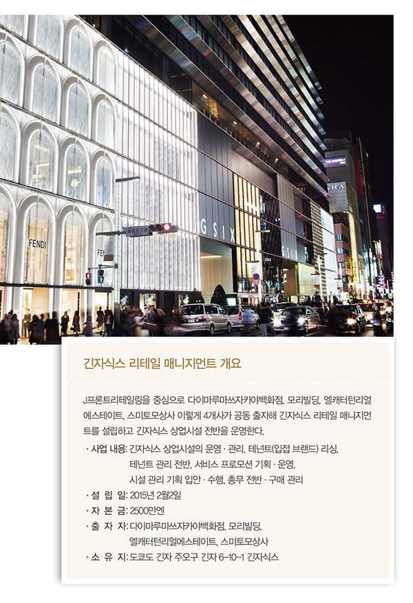 고급 쇼핑몰 ‘긴자 식스’ 오픈 화제 67-Image