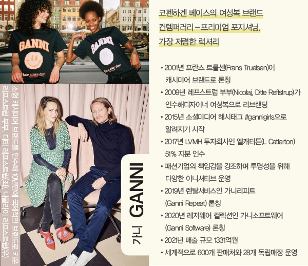 코펜하겐에서 온 쿨 걸 가니(GANNI) 핫해<br> 뉴 스칸디 스타일, 인스타 팔로워 100만명~ 3083-Image