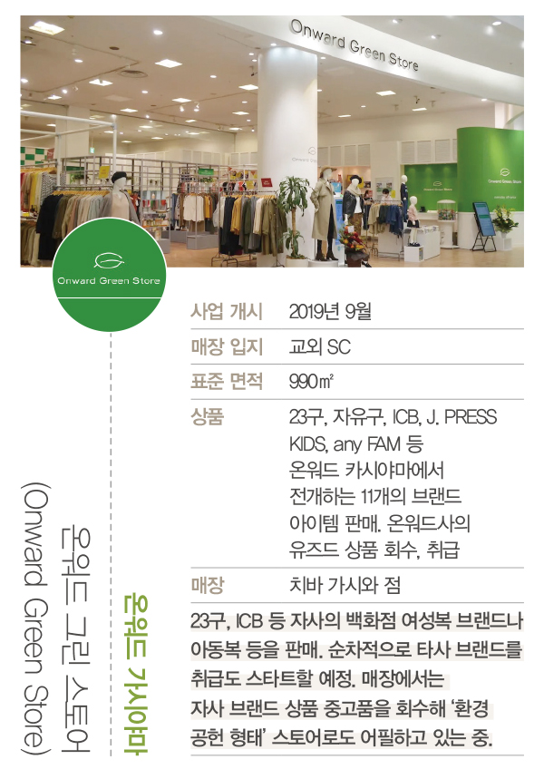 재고 문제 해결사 ‘오프프라이스’ 붐 3180-Image