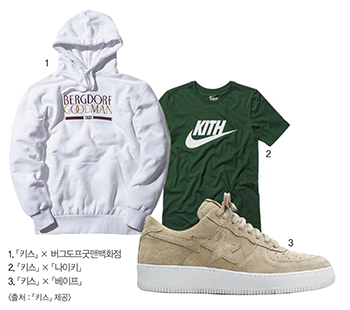 ‘로니 피그’ 「키스(kith)」 대표 4633-Image