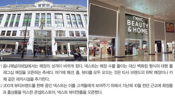 넥스트, 미래 혁신기업으로 변신<br>온 · 오프 리테일러 + 옴니채널 + 신사업 장착 3624-Image